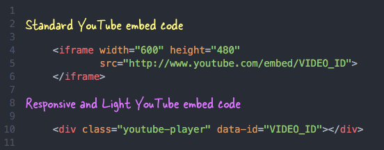 youtube-embed-code